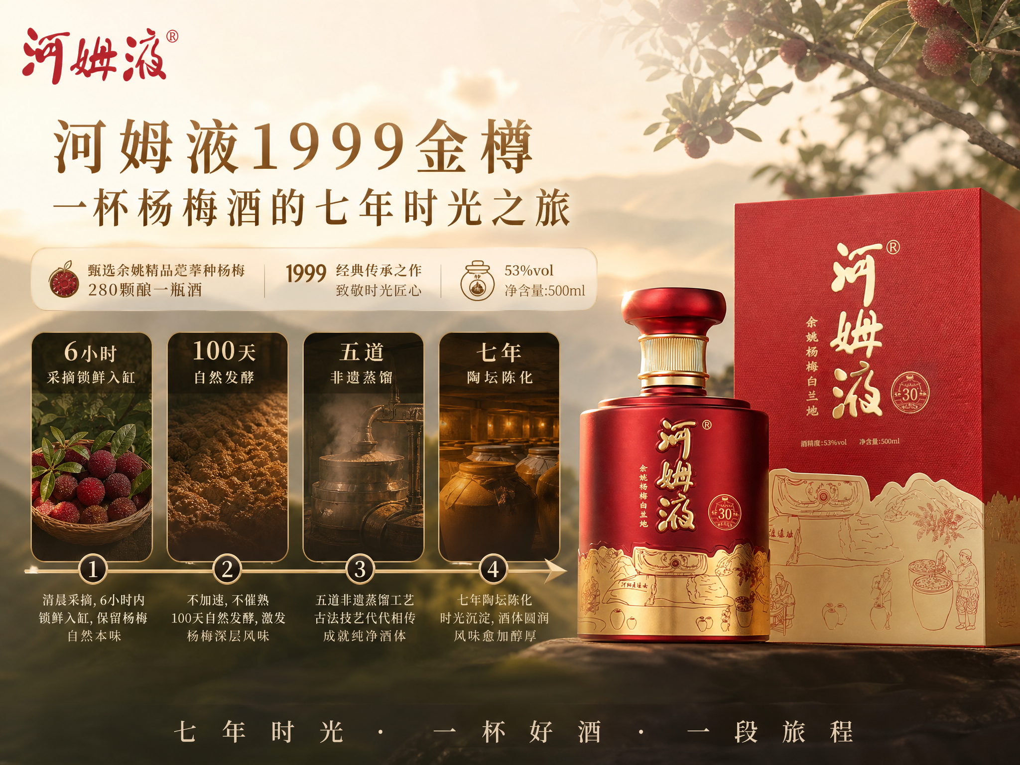 1999金樽杨梅白兰地